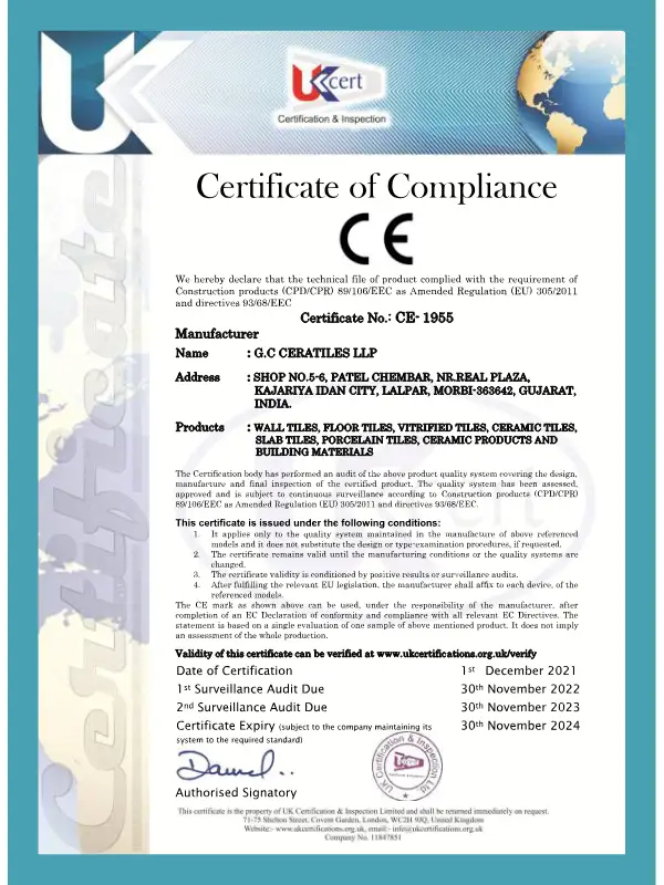 CE Compliance